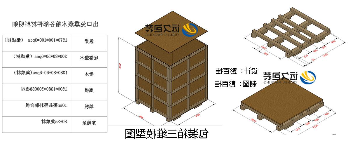 <a href='http://d2j6.yunmupw.com'>买球平台</a>的设计需要考虑流通环境和经济性